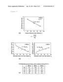 DESIGN FOR REDUCING LOSS AT INTERSECTION IN OPTICAL WAVEGUIDES diagram and image