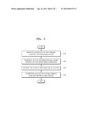 METHOD OF STORING STATUS INFORMATION ABOUT CONTENT REPRODUCING DEVICE, AND     METHOD AND APPARATUS FOR ALLOWING CONTENT TO BE AUTOMATICALLY REPRODUCED     USING THE STATUS INFORMATION diagram and image