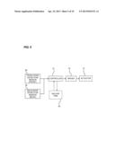 IMAGE FORMING APPARATUS diagram and image