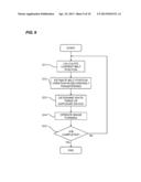 IMAGE FORMING APPARATUS diagram and image