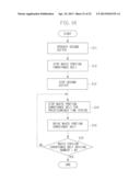 SHEET CUTTING DEVICE AND PRINTER diagram and image