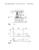 Self-Adjusting Device for Controlling the Clearance Between Rotating and     Stationary Components of a Thermally Loaded Turbo Machine diagram and image