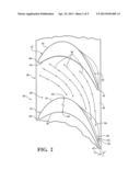 TURBINE COMPONENT INCLUDING AIRFOIL WITH CONTOUR diagram and image