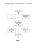 AIRFOIL DEVICES, LEADING EDGE COMPONENTS, AND METHODS OF MAKING diagram and image