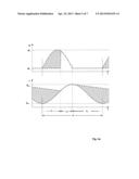 Method for Controlling and/or Regulating a Metering Pump diagram and image