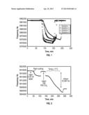 INHIBITING CORROSION IN AQUEOUS FILMS diagram and image