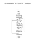 INSTALLATION APPARATUS AND STERILIZING APPARATUS AND METHOD diagram and image