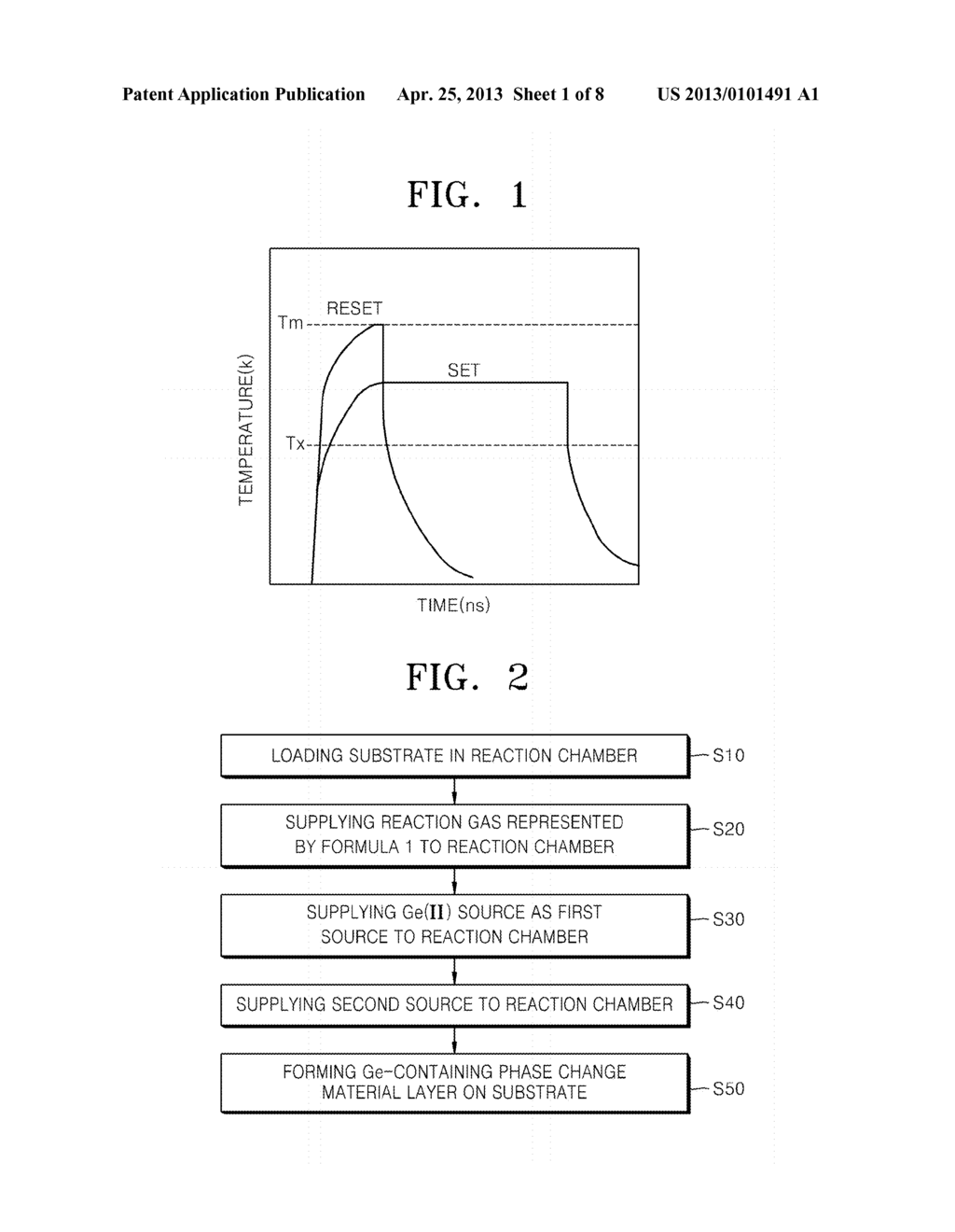 METHOD OF FORMING PHASE CHANGE MATERIAL LAYER USING GE(II) SOURCE, AND     METHOD OF FABRICATING PHASE CHANGE MEMORY DEVICE - diagram, schematic, and image 02