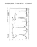 CROSSLINKED POLYNUCLEOTIDE STRUCTURE diagram and image