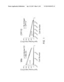 METHODS FOR DETECTING A MYCOBACTERIUM TUBERCULOSIS INFECTION diagram and image