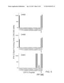 METHODS FOR DETECTING A MYCOBACTERIUM TUBERCULOSIS INFECTION diagram and image