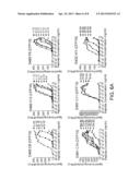 METHODS FOR DETECTING A MYCOBACTERIUM TUBERCULOSIS INFECTION diagram and image