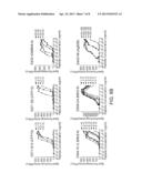 METHODS FOR DETECTING A MYCOBACTERIUM TUBERCULOSIS INFECTION diagram and image