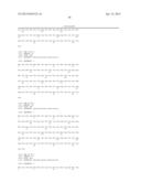 METHODS FOR DETECTING A MYCOBACTERIUM TUBERCULOSIS INFECTION diagram and image