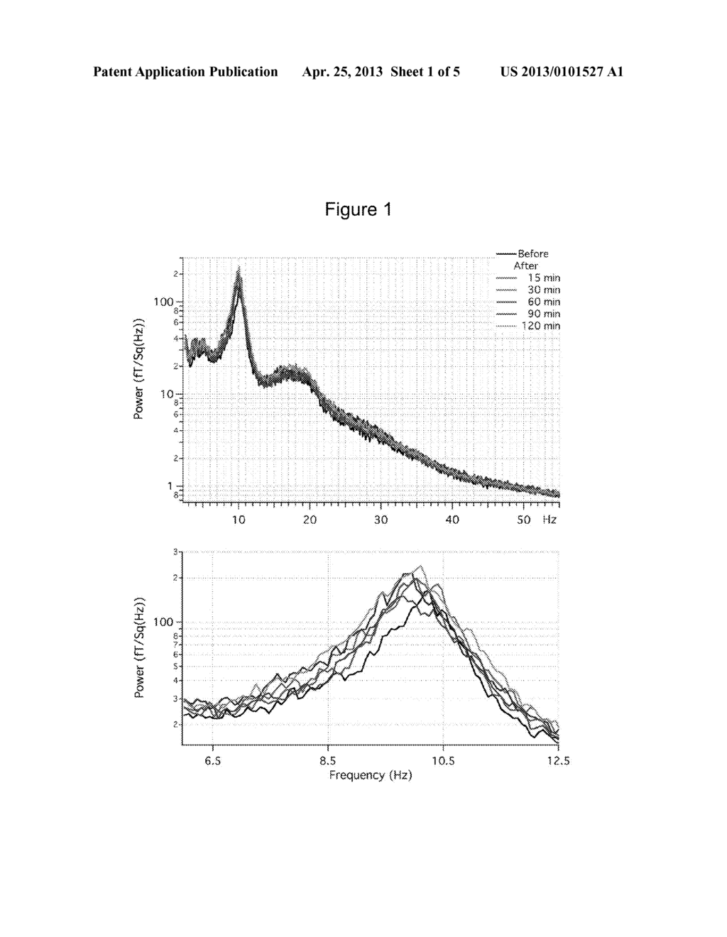 METHODS, COMPOUNDS AND PHARMACEUTICAL COMPOSITIONS FOR TREATING     NEUROLOGICAL DISORDERS - diagram, schematic, and image 02