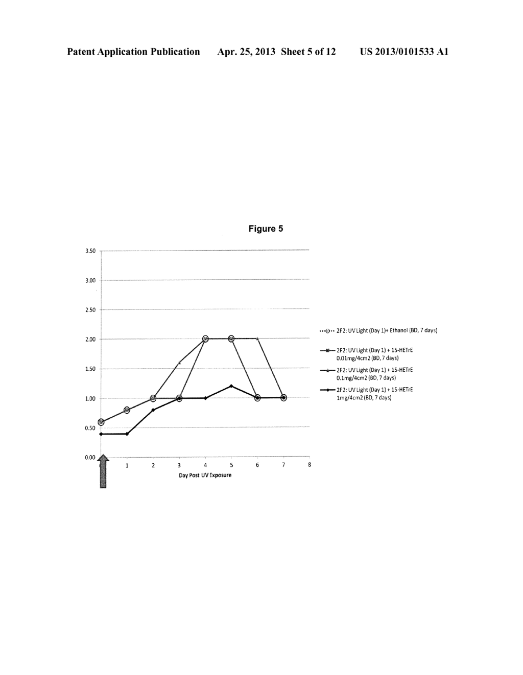 PHARMACEUTICAL COMPOSITIONS COMPRISING DGLA AND/OR 15-HETRE AND METHODS OF     USE THEREOF - diagram, schematic, and image 06