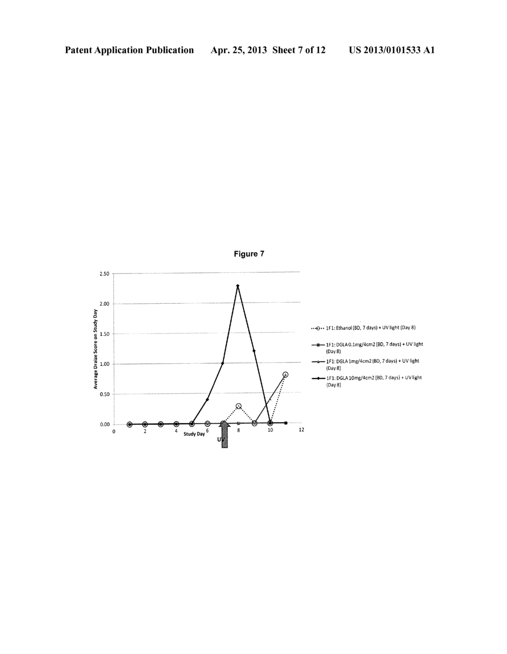 PHARMACEUTICAL COMPOSITIONS COMPRISING DGLA AND/OR 15-HETRE AND METHODS OF     USE THEREOF - diagram, schematic, and image 08