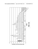 ALDEHYDE DEHYDROGENASE INHIBITORS AS NOVEL DEPIGMENTING AGENTS diagram and image