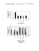 ALDEHYDE DEHYDROGENASE INHIBITORS AS NOVEL DEPIGMENTING AGENTS diagram and image