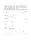 Low Volatile Reactive Malodor Counteractives and Methods of Use Thereof diagram and image