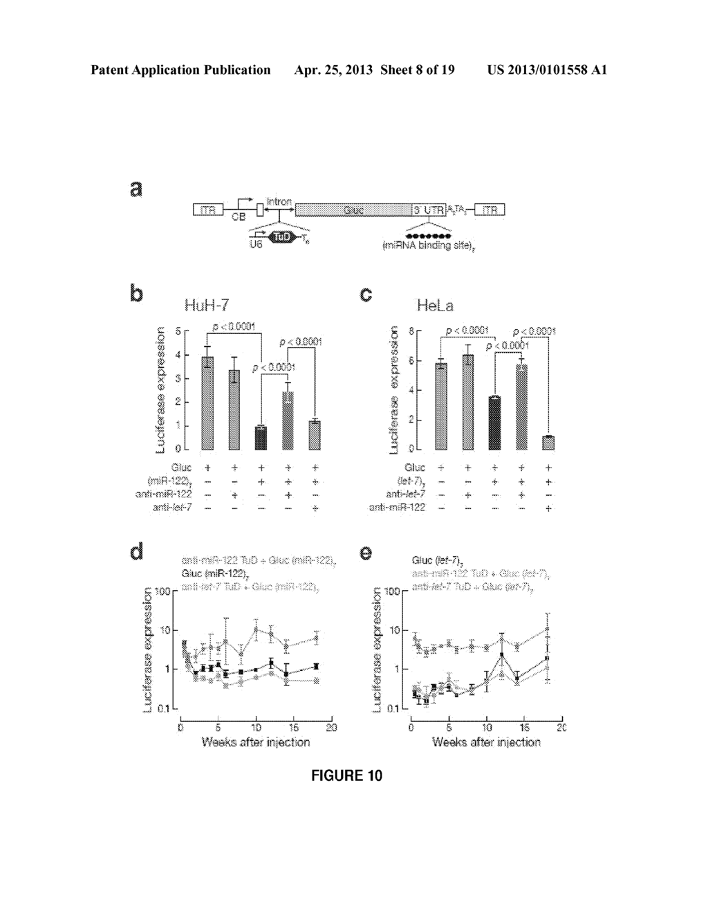 AAV-BASED TREATMENT OF CHOLESTEROL-RELATED DISORDERS - diagram, schematic, and image 09