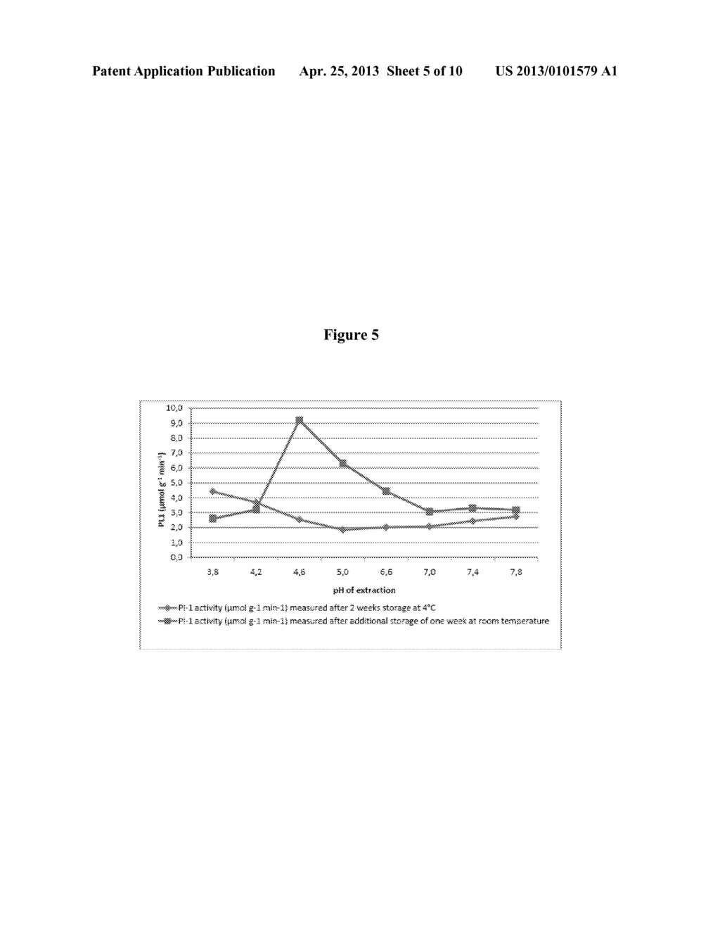 METHOD TO PRODUCE AN IMMUNOGLOBULIN PREPARATION WITH IMPROVED YIELD - diagram, schematic, and image 06