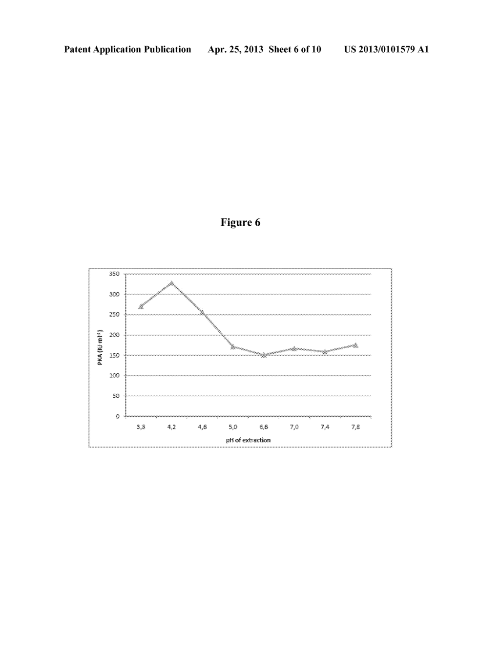 METHOD TO PRODUCE AN IMMUNOGLOBULIN PREPARATION WITH IMPROVED YIELD - diagram, schematic, and image 07