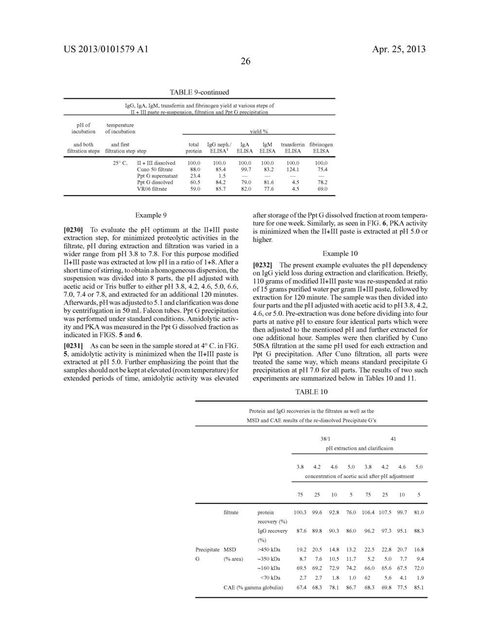 METHOD TO PRODUCE AN IMMUNOGLOBULIN PREPARATION WITH IMPROVED YIELD - diagram, schematic, and image 37