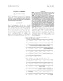 ANTI-PSGL-1 ANTIBODIES diagram and image