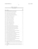 ANTI-PSGL-1 ANTIBODIES diagram and image