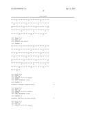 ANTI-PSGL-1 ANTIBODIES diagram and image