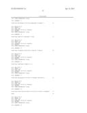 ANTI-PSGL-1 ANTIBODIES diagram and image