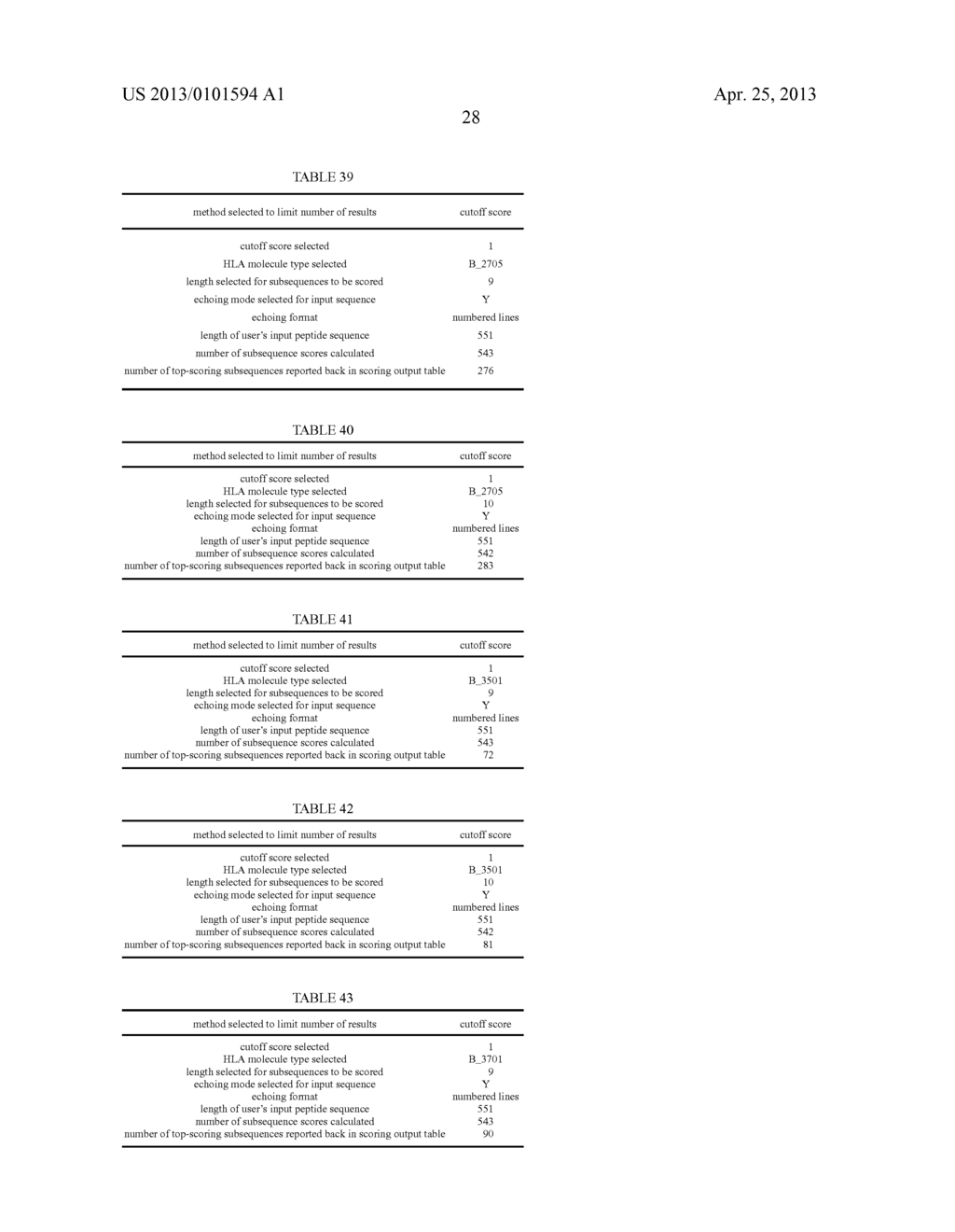 ANTIBODIES AND THEIR USES FOR DIAGNOSIS AND TREATMENT OF CYTOMEGALOVIRUS     INFECTION AND ASSOCIATED DISEASES - diagram, schematic, and image 51