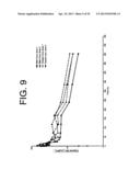 ANTAGONISTS OF IL-6 TO PREVENT OR TREAT THROMBOSIS diagram and image