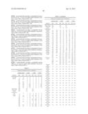 ANTAGONISTS OF IL-6 TO PREVENT OR TREAT THROMBOSIS diagram and image