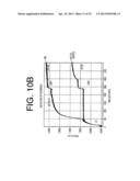 ANTAGONISTS OF IL-6 TO PREVENT OR TREAT THROMBOSIS diagram and image