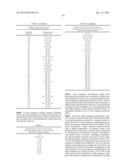 ANTAGONISTS OF IL-6 TO PREVENT OR TREAT THROMBOSIS diagram and image