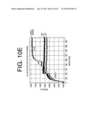 ANTAGONISTS OF IL-6 TO PREVENT OR TREAT THROMBOSIS diagram and image