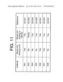 ANTAGONISTS OF IL-6 TO PREVENT OR TREAT THROMBOSIS diagram and image