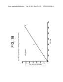 ANTAGONISTS OF IL-6 TO PREVENT OR TREAT THROMBOSIS diagram and image