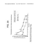 ANTAGONISTS OF IL-6 TO PREVENT OR TREAT THROMBOSIS diagram and image