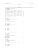 ANTAGONISTS OF IL-6 TO PREVENT OR TREAT THROMBOSIS diagram and image