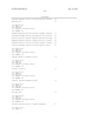 ANTAGONISTS OF IL-6 TO PREVENT OR TREAT THROMBOSIS diagram and image