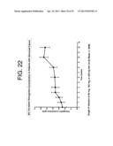 ANTAGONISTS OF IL-6 TO PREVENT OR TREAT THROMBOSIS diagram and image