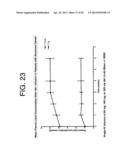 ANTAGONISTS OF IL-6 TO PREVENT OR TREAT THROMBOSIS diagram and image