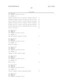 ANTAGONISTS OF IL-6 TO PREVENT OR TREAT THROMBOSIS diagram and image