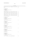 ANTAGONISTS OF IL-6 TO PREVENT OR TREAT THROMBOSIS diagram and image