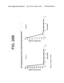 ANTAGONISTS OF IL-6 TO PREVENT OR TREAT THROMBOSIS diagram and image