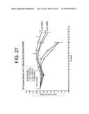 ANTAGONISTS OF IL-6 TO PREVENT OR TREAT THROMBOSIS diagram and image