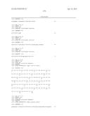 ANTAGONISTS OF IL-6 TO PREVENT OR TREAT THROMBOSIS diagram and image